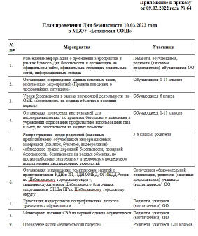 О проведении Единого дня безопасности 10 марта 2022 года.